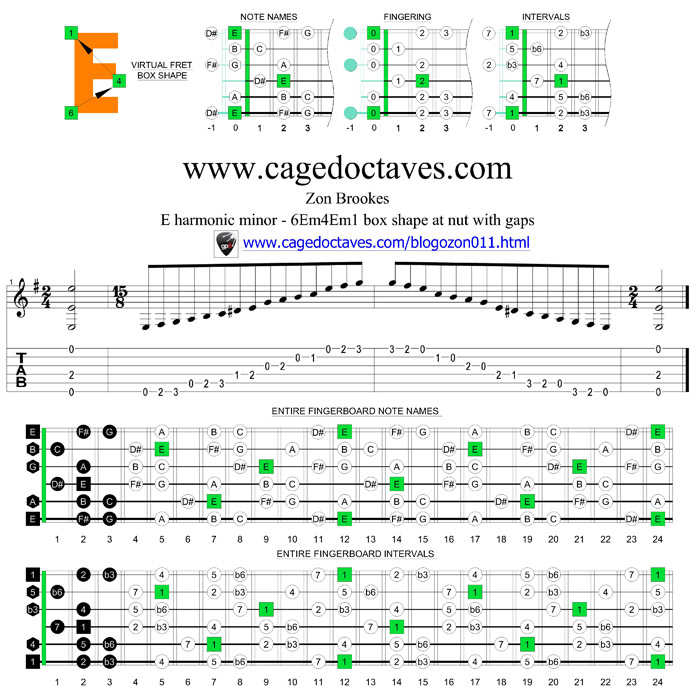 6Em4Em1 box with gaps