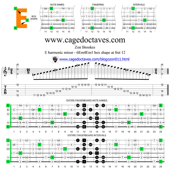 6Em4Em1 box at 12