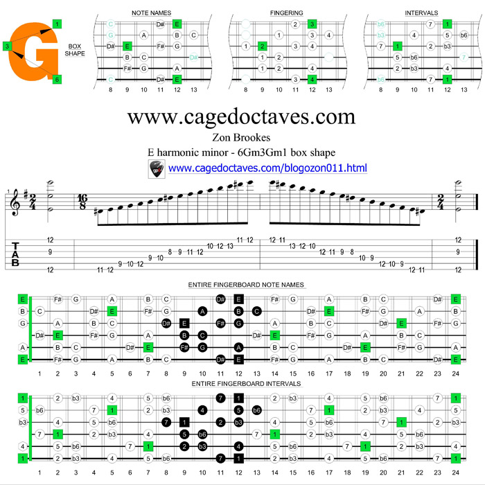 6Gm3Gm1 box