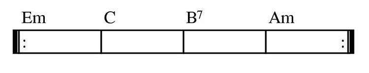 Chord progression