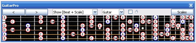 GuitarPro6 fingerboard