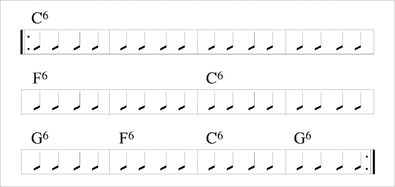 C6 major blues chord chart
