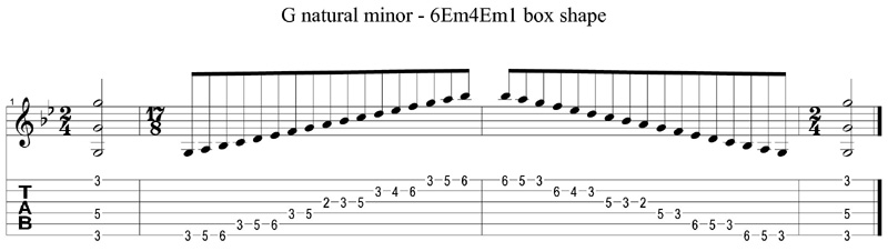 6Em4Em1 box shape tab