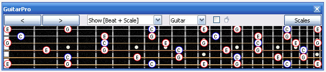 Guitar Pro 6 fingerboard
