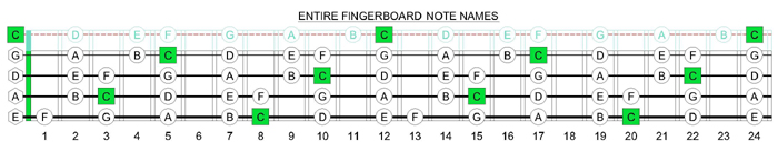 platinum notes 4 torrent