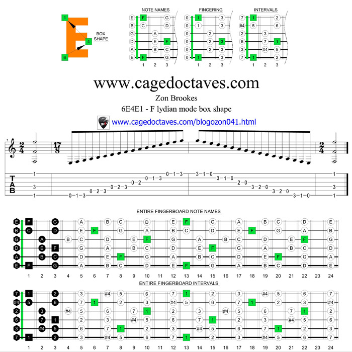 6E4E1 box