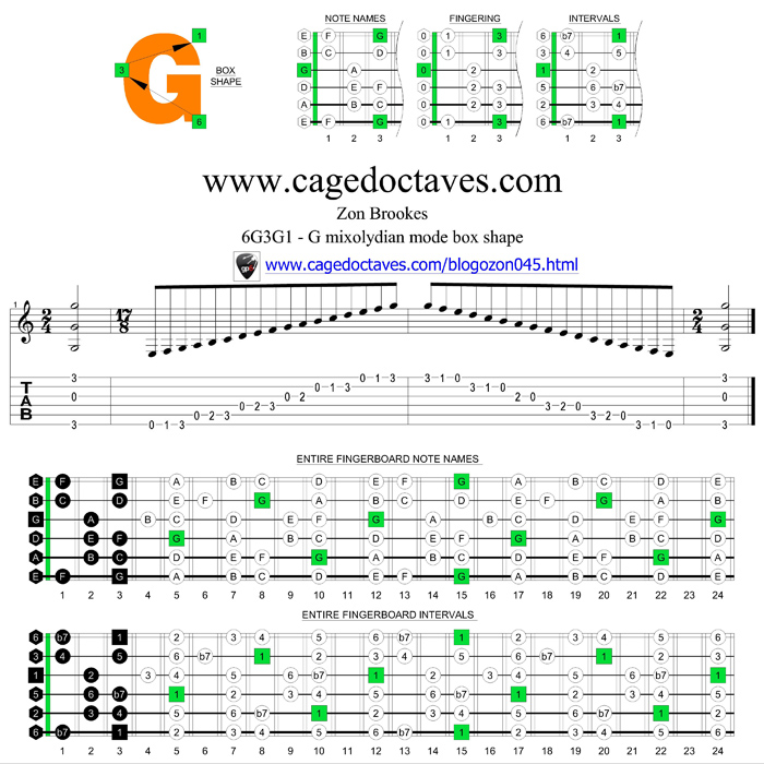6G3G1 G mixolydian mode box