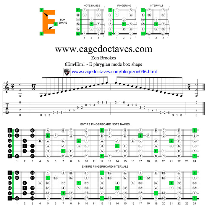 6Em4Em1 E phrygian mode box