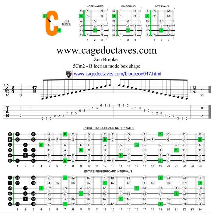 5Cm2 B locrian box