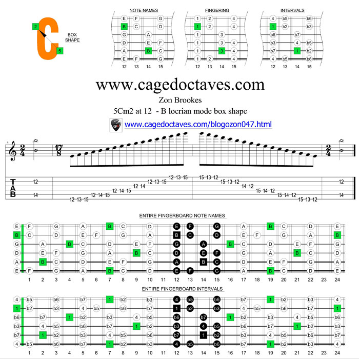 5Cm2 at 12 B locrian box