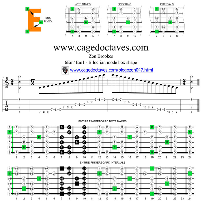 6Em4Em1 B locrian box