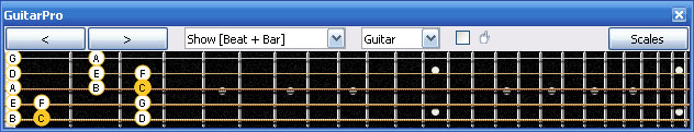 GuitarPro6 5Z3 box shape