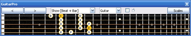 GuitarPro6 4Z1 box shape