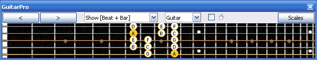 GuitarPro6 5Zm2 box shape