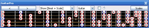 GuitarPro6 A minor scale