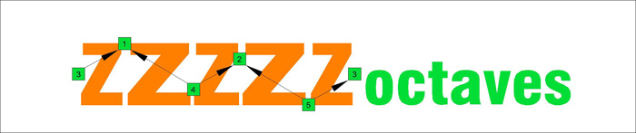3Z1Z4Z2Z5Z3 octaves logo
