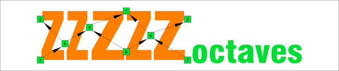 7 string ZZZZZ octaves logo