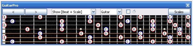 GuitarPro6 fingerboard