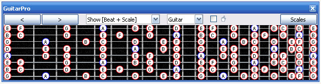 GuitarPro6 fingerboard