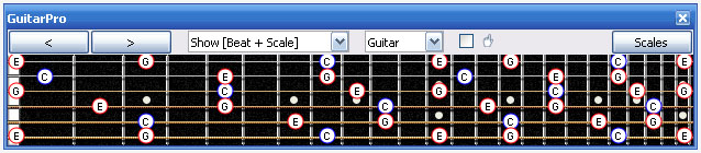 GuitarPro6 fingerboard