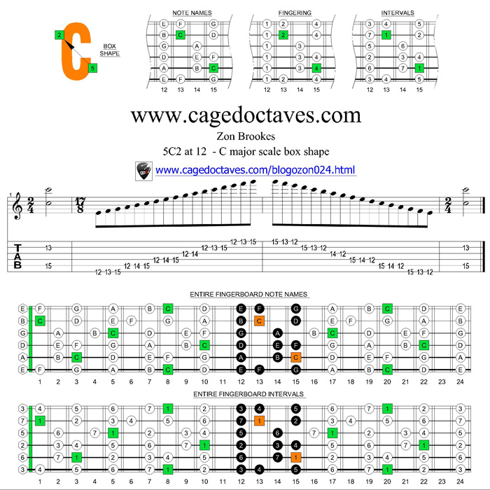 C ionian mode 5C2 box shape at fret 12