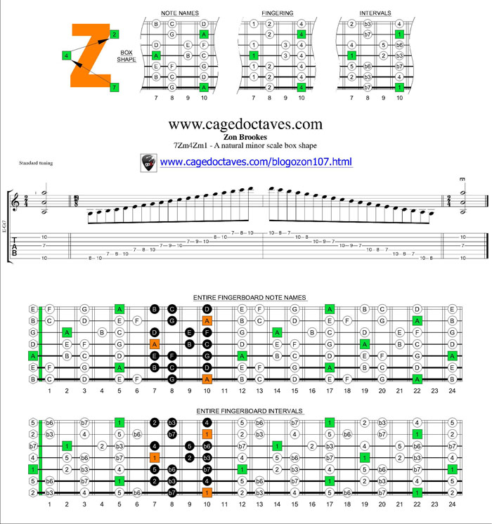 A natural minor scale 7Zm4Zm2 box shape