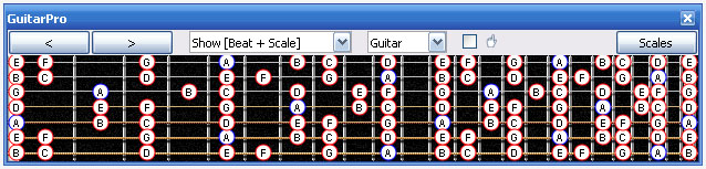 Guitar Pro 6 fingerboard