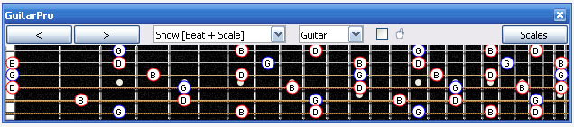 GuitarPro6 G major arpeggio notes