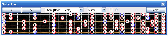 Guitar Pro 6 G mixolydian mode