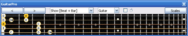 GuitarPro6 3Zm1 box shape