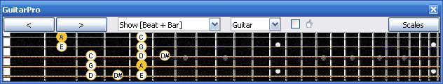 GuitarPro6 4Zm1 box shape