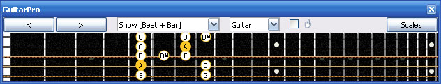 GuitarPro6 4Zm2 box shape