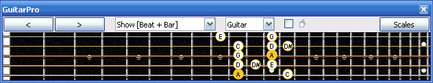 GuitarPro6 5Zm3 box shape