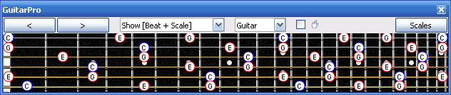 GuitarPro6 C major arpeggio notes