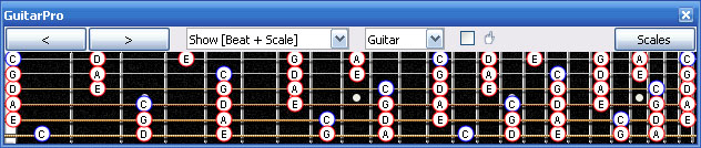 GuitarPro6 C pentatonic minor notes