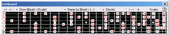 GuitarPro5 fingerboard A minor blues scale intervals