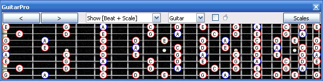 GuitarPro6 A pentatonic minor scale