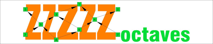 ZZZZZ octaves logo