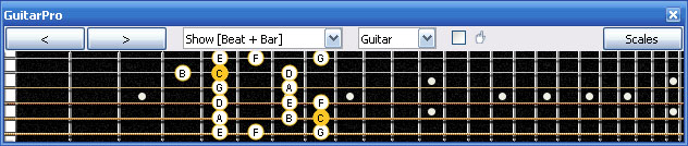 GuitarPro6: 5G2 box shape