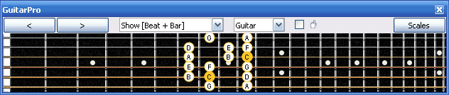 GuitarPro6: 5E3 box shape