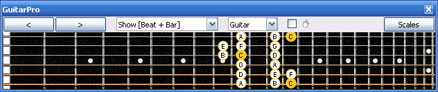 GuitarPro6: 6D3D1 box shape