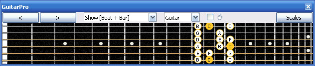 GuitarPro6: 6B4B1 box shape at 12