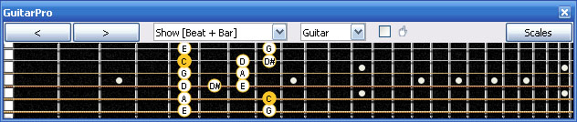 GuitarPro6 5Z2 box shape