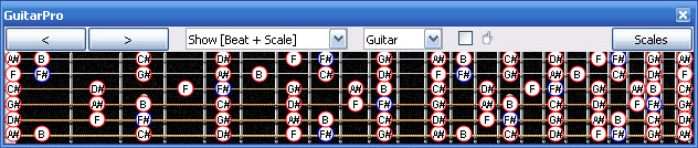 GuitarPro6 F# major scale