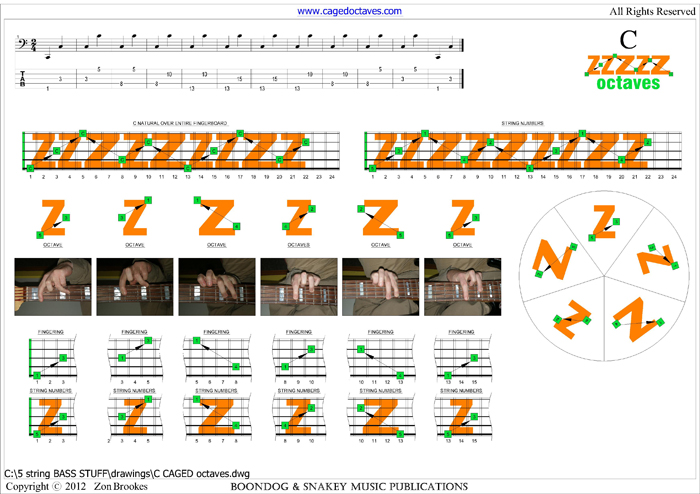 C natural octave box shapes pdf