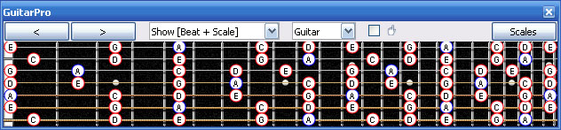 GuitarPro6 A natural octaves