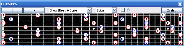 GuitarPro6 C major arpeggio notes