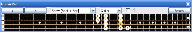 GuitarPro6 3Cm* box shape