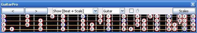 GuitarPro6 D dorian mode