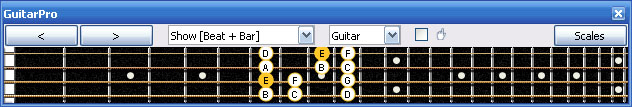 GuitarPro6 3Am1 box shape